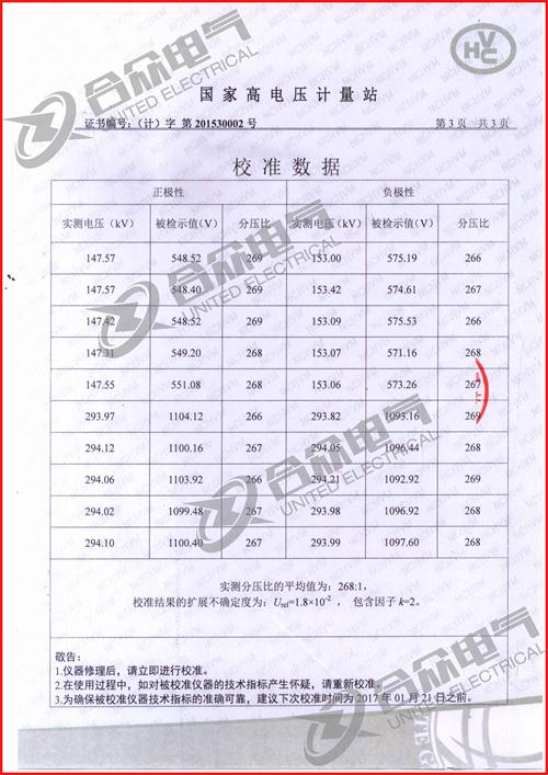 沖擊電壓發(fā)生器標(biāo)準(zhǔn)證書(shū)