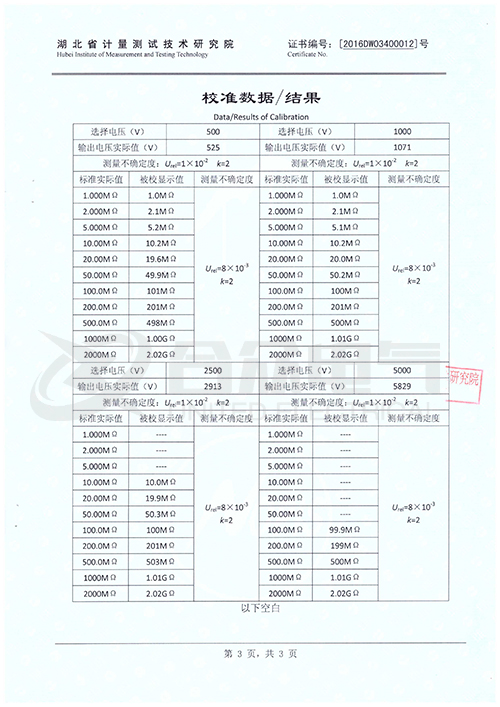 智能雙顯絕緣電阻測試儀證書