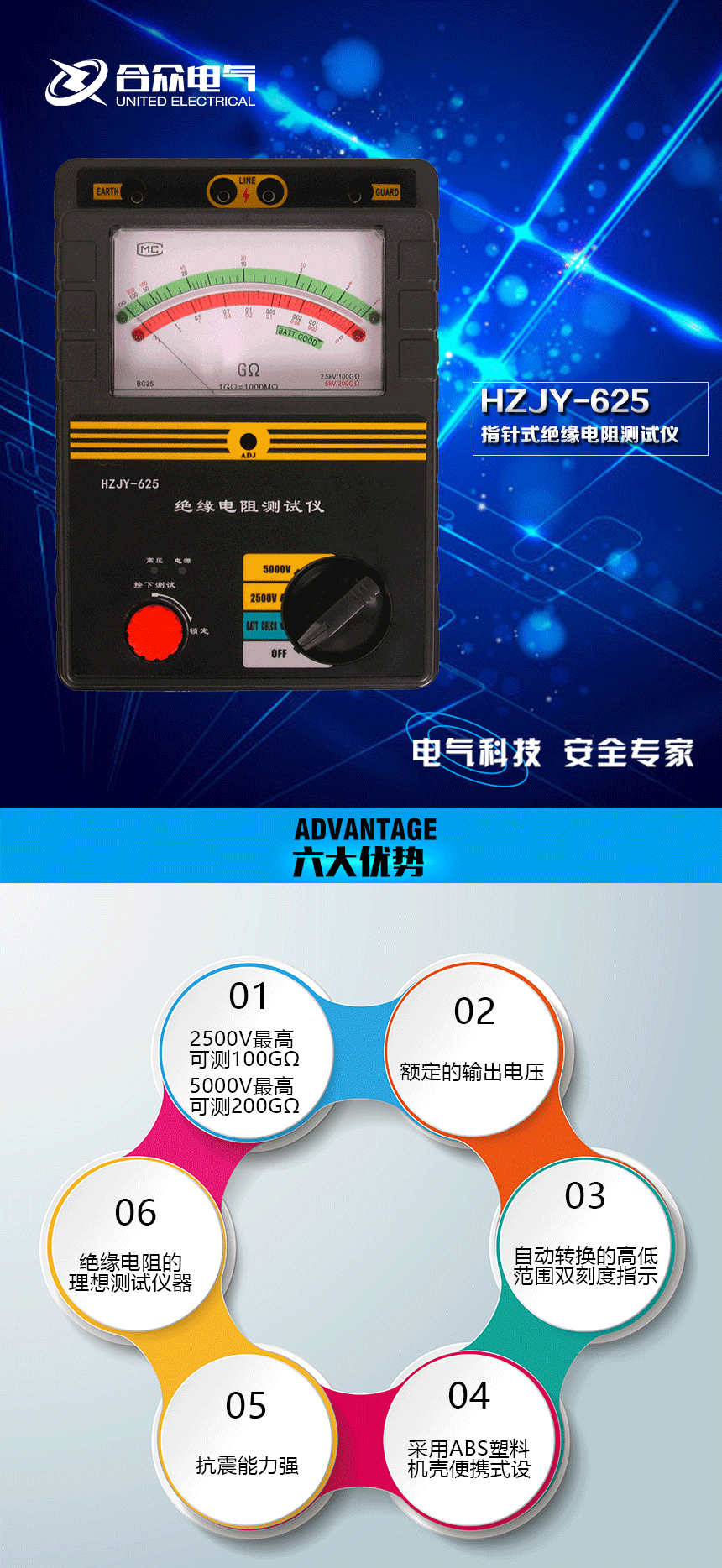 HZJY-625指針式絕緣電阻測(cè)試儀