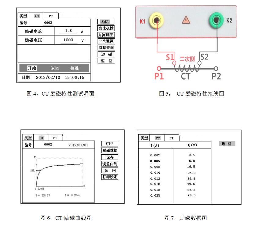 互感器綜合特性測(cè)試儀測(cè)試接線