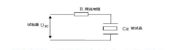 直流高壓發(fā)生器電力電纜試驗接線