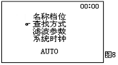 有載調(diào)壓分接開關(guān)測(cè)試儀