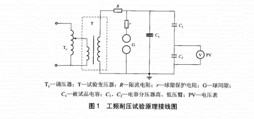 工頻耐壓試驗(yàn)原理接線圖